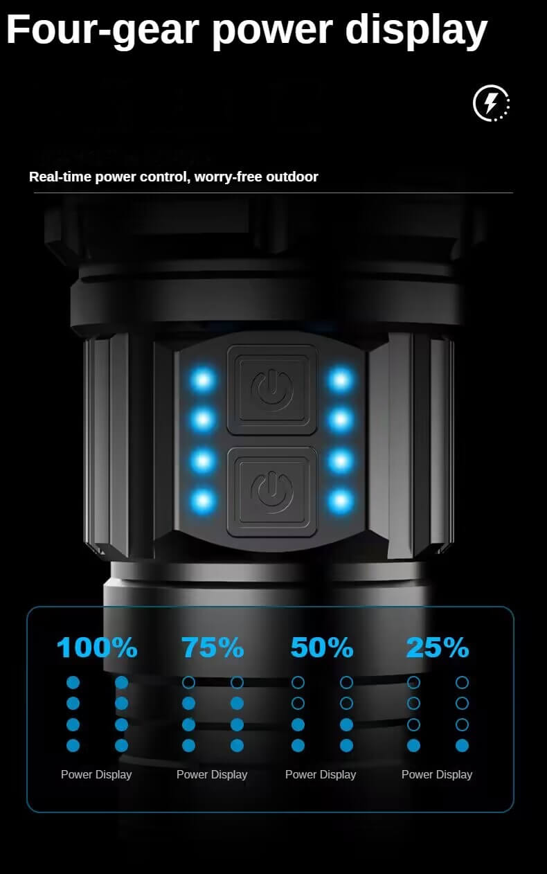 【SG-X20】New Design Super Bright Rechargeable 21700 Battery Laser Zoom Flashlight